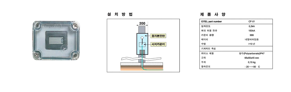낙뢰 카운터